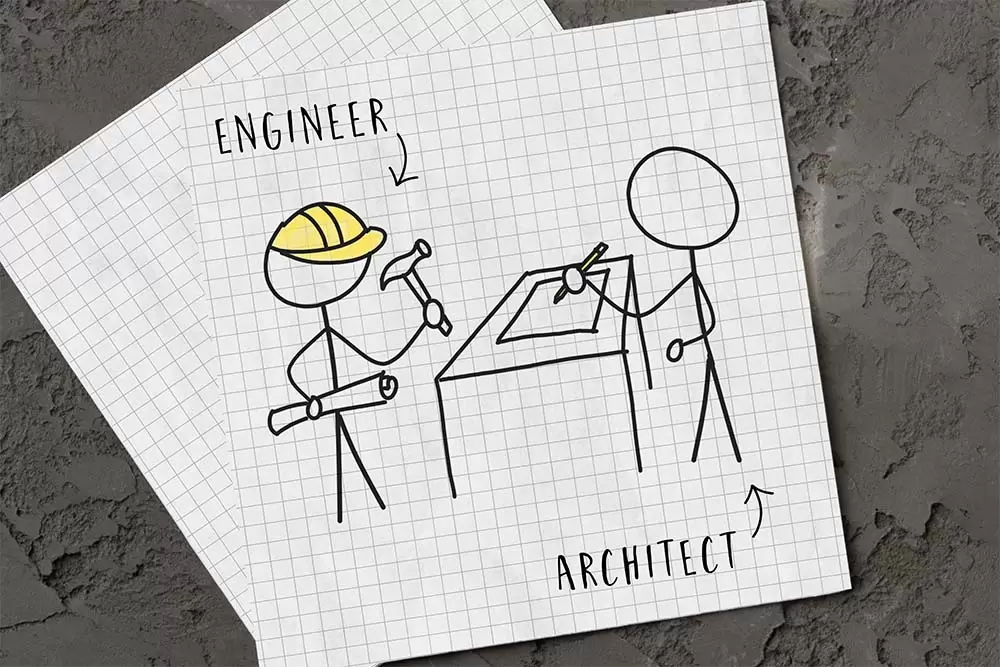 brand architecture engineer brand agency